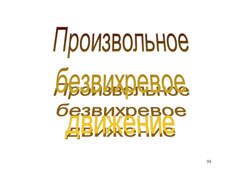 99 Произвольное безвихревое движение 99 Произвольное безвихревое движение